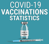 Covid-19 | Vaccination Statistical Data